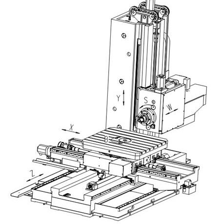 Table type boring mills